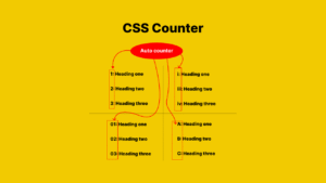 How to use counter in css ?